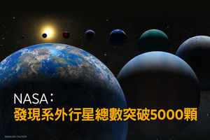 NASA：發現系外行星總數突破5000顆