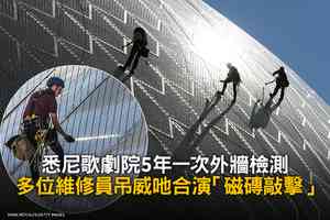 【圖輯】悉尼歌劇院5年一次外牆檢測  多位維修員吊威吔合演「磁磚敲擊」