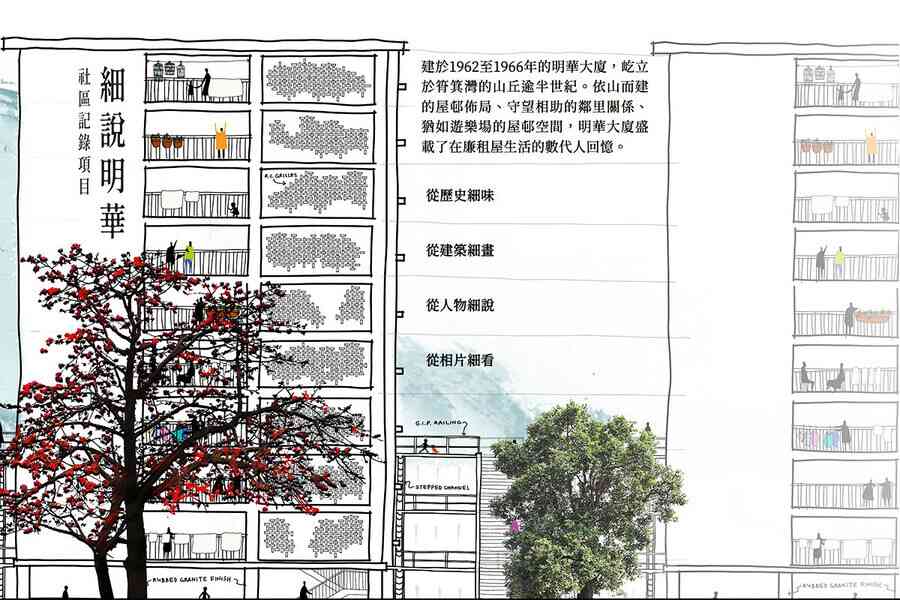 明華大廈展開「歷史文化傳承計劃」 保留集體回憶