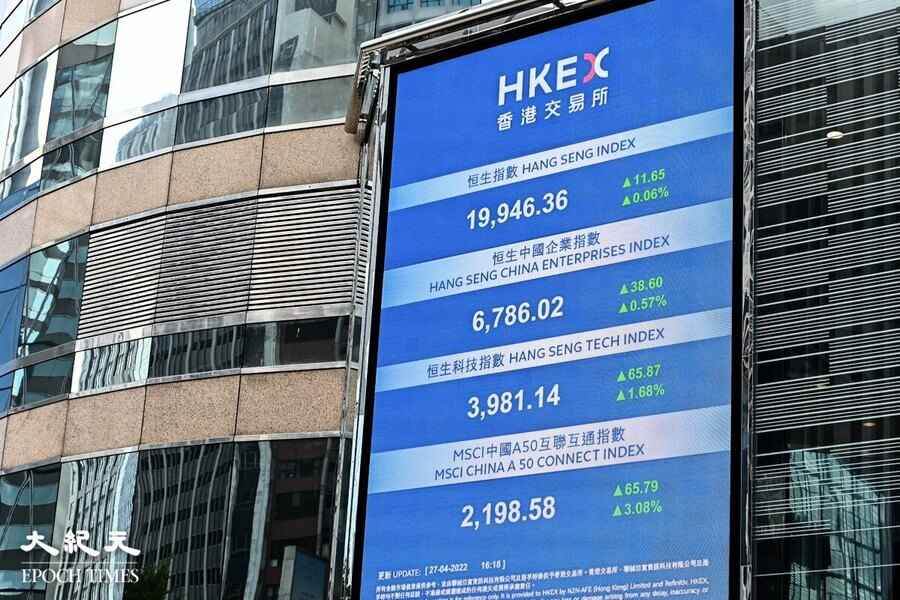 恒指轉升11點 贛鋒鋰業績後股價飆升逾12% 網易雲音樂正式起訴騰訊音樂