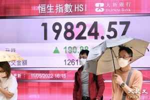 恒指轉升190點 科指升2.9%、美團漲逾6% 滙豐稱宜維持防守性投資