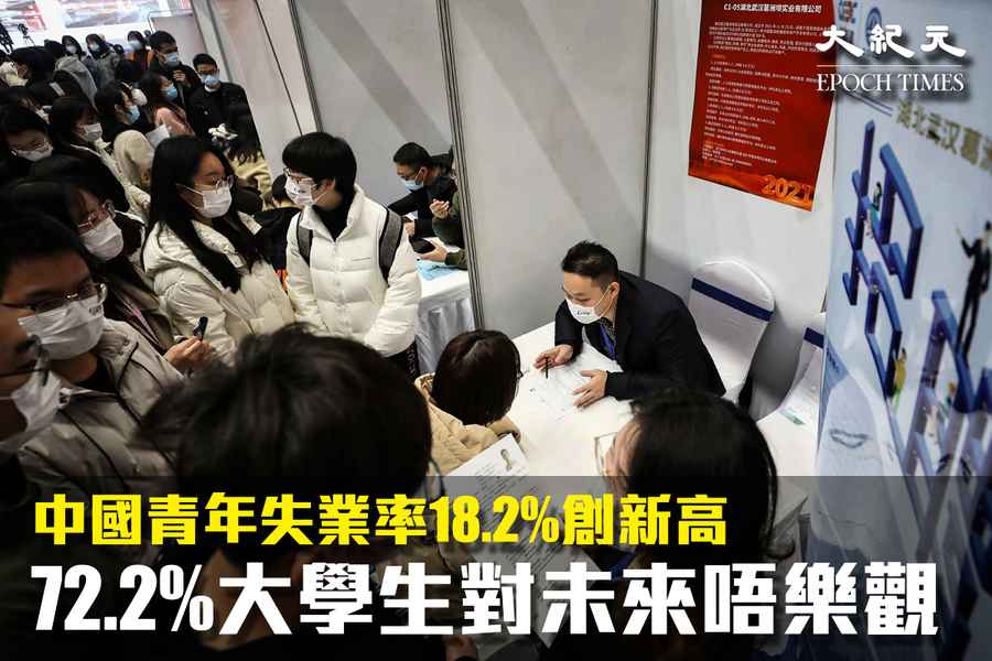 中國青年失業率創新高 大學生對未來不樂觀