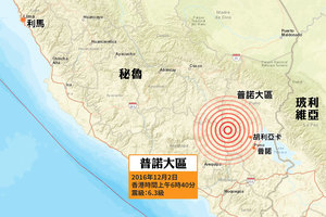 秘魯東南部6.3級強震