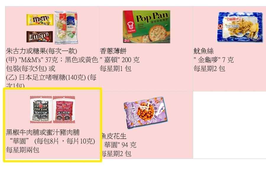 優之良品結業｜懲教署更新小食名單 邵家臻表揚懲教署即時回應（影片）