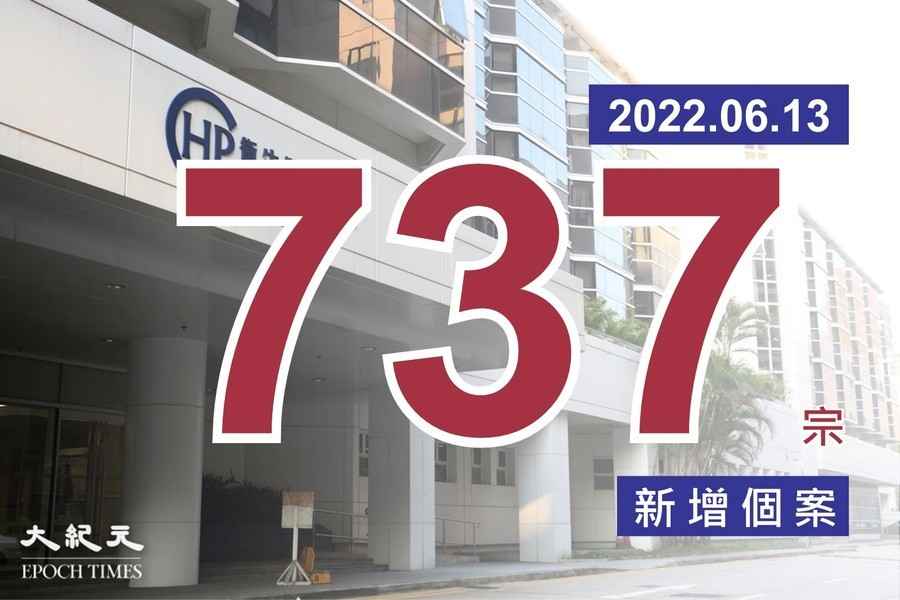 第五波疫情｜新增737宗確診 學校呈報275宗個案 香港仔殘疾院舍疑爆疫5人確診