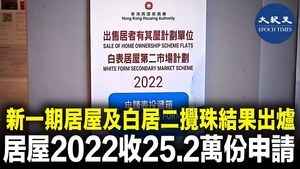 新一期居屋及白居二攪珠結果出爐 居屋2022收25.2萬份申請