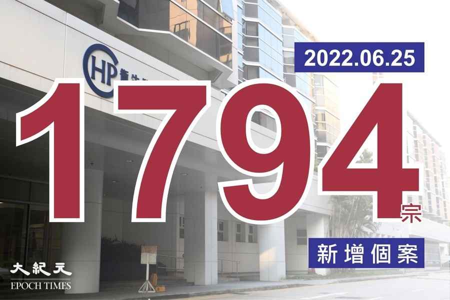 新增1,794宗確診 海港酒家群組疑傳入安老院舍 