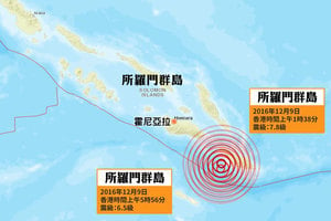 所羅門群島外海7.8級強震 當局發出海嘯警報