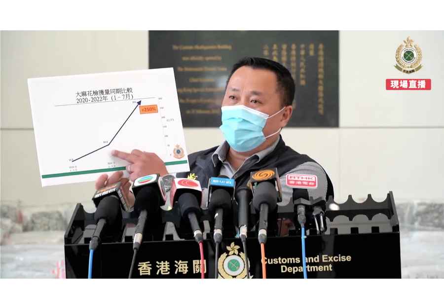 海關昨破香港史上最大宗大麻花儲存案 市值三千萬