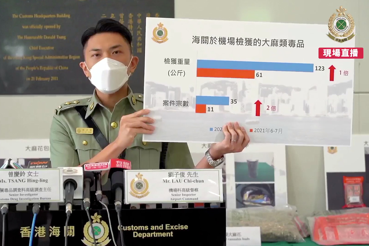 機場科空運貨物第二組高級督察劉子俊表示，在過去兩個月機場科共破獲35宗案件。（海關Facebook直播截圖）