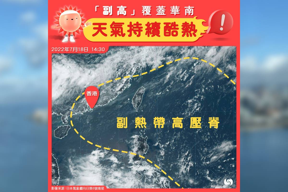 天文台指，較正常強的副熱帶高壓脊於今年7月持續影響華南，為該區帶來長時間的高溫天氣，香港也同樣受到影響。（天文台Facebook圖片）