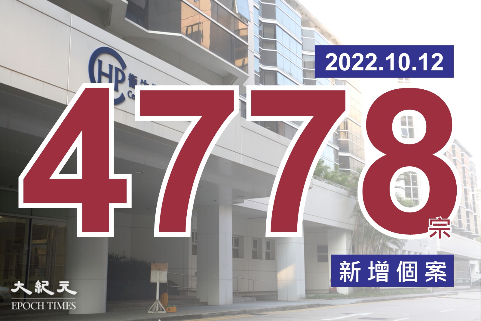 衛生防護中心今日（12日）公布，本港新增4,788宗確診個案。資料圖片。（余鋼／大紀元）