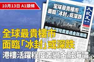 【A1頭條】全球最貴樓市面臨「冰封」或深跌 港樓活躍程度差過金融海嘯