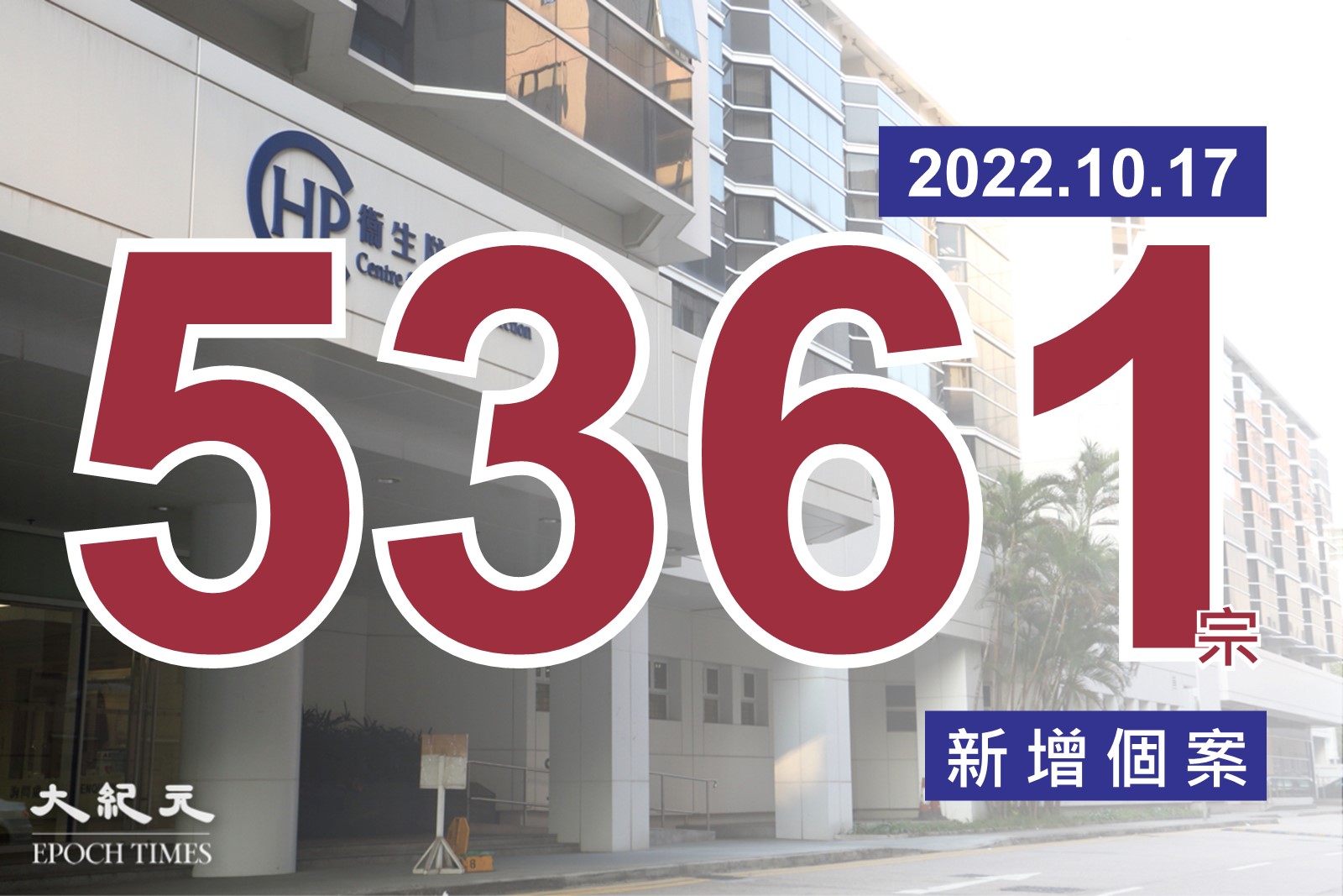 衛生防護中心今日公布，本港新增5,361宗確診個案。（余鋼／大紀元、大紀元製圖）