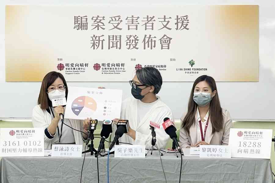 明愛熱線收騙案相關求助增 每5人有一人有自殺風險