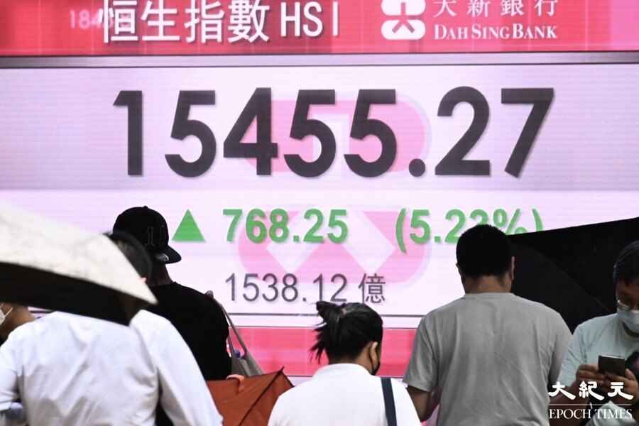 恒指升768點 騰訊飆逾一成、阿里反彈超過7% 龍湖大股東買入優先票據