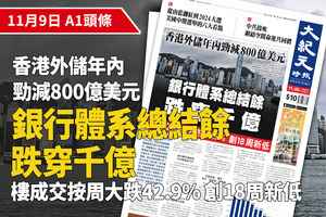 【A1頭條】香港外儲年內勁減800億美元 銀行體系總結餘跌穿千億