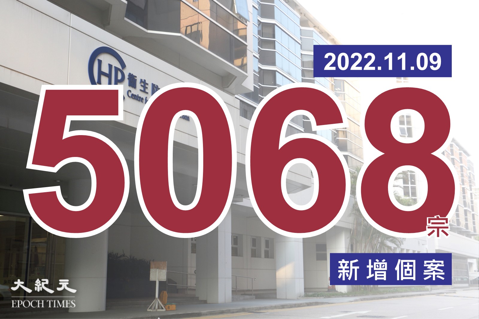 衞生防護中心表示，截至今日（9日）0時0分，香港新增5,068宗確診個案，再有13人逝世。資料圖片。（余鋼／大紀元）