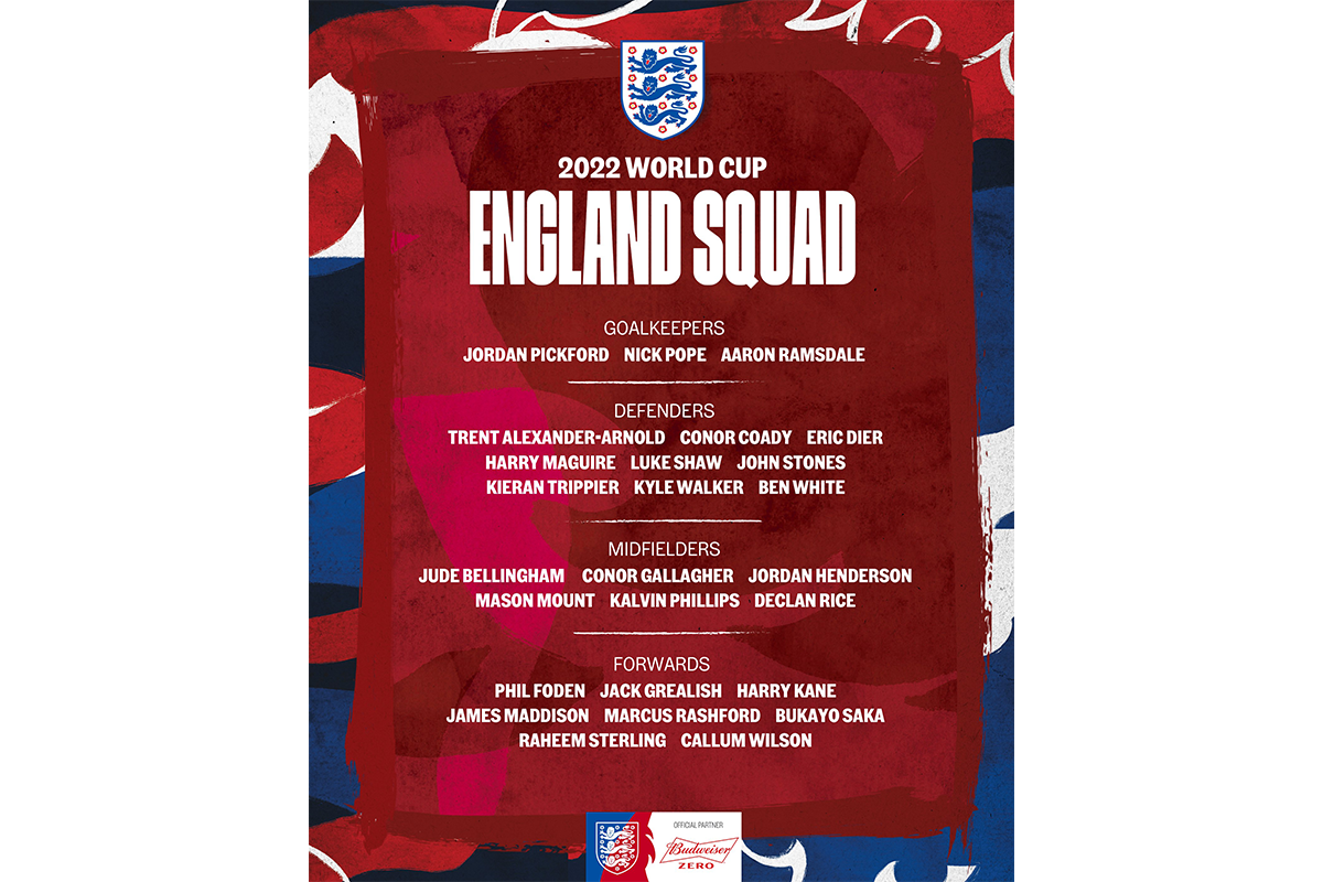 英格蘭國家隊周四公布世界盃大軍名單。圖片來源（England National Teams Twitter）