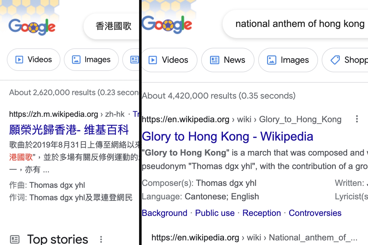 到今日（12月13日）凌晨，Google搜尋中英文的「香港國歌」的搜尋結果，仍然是《願榮光歸香港》。（Google網頁截圖）