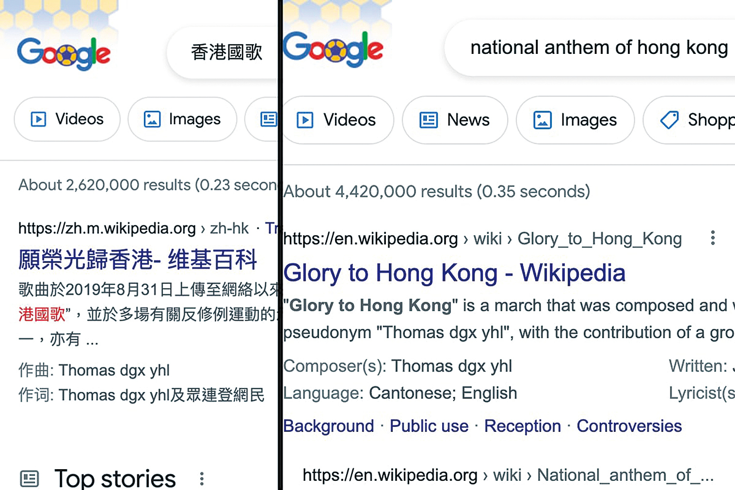 到12月13日凌晨，Google搜尋中英文的「香港國歌」的搜尋結果，仍然是《願榮光歸香港》。（Google網頁截圖）