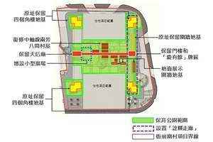 本研社批衙前圍村方案破壞佈局 倡市建局再諮詢公眾