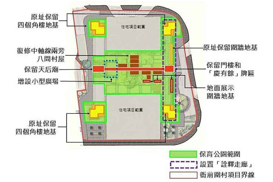 本研社批衙前圍村方案破壞佈局 倡市建局再諮詢公眾