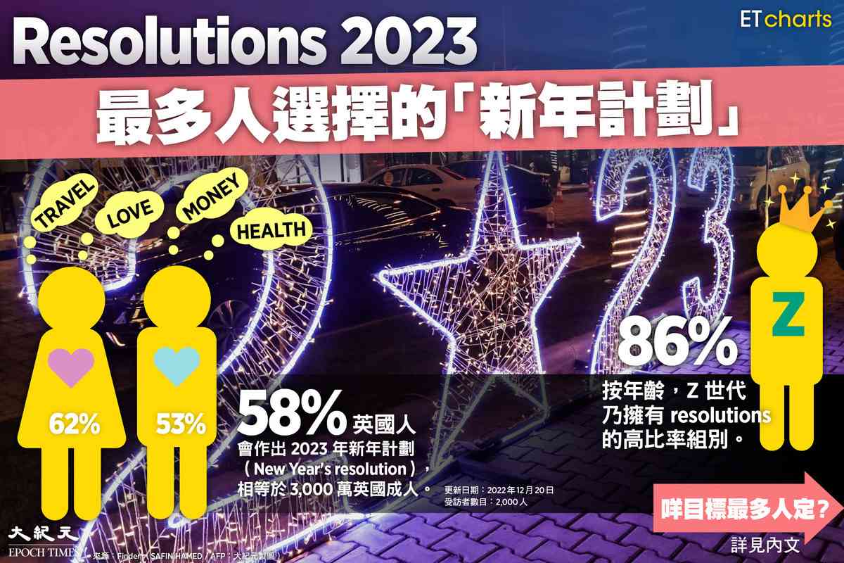 带你走进浪漫的影像世界