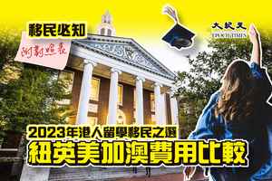 移民必知｜2023年港人留學移民之選 紐英美加澳費用比較（附對照表）