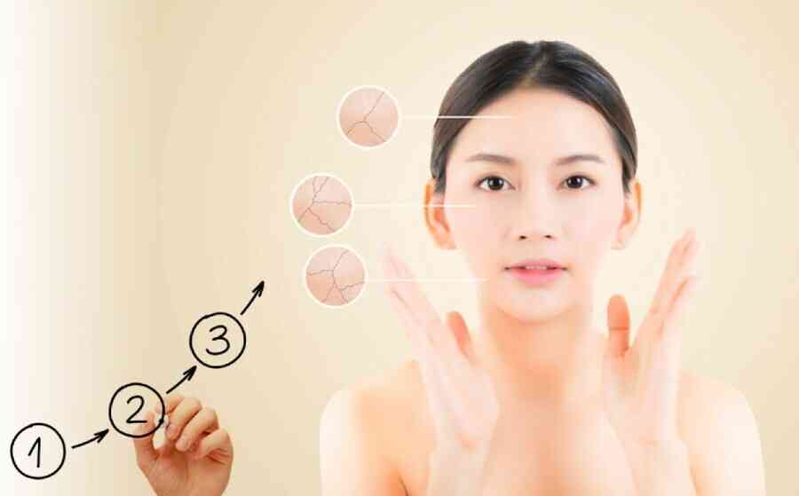 2023年五大護膚趨勢