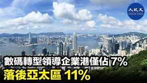 數碼轉型領導企業港僅佔7% 落後亞太區11%