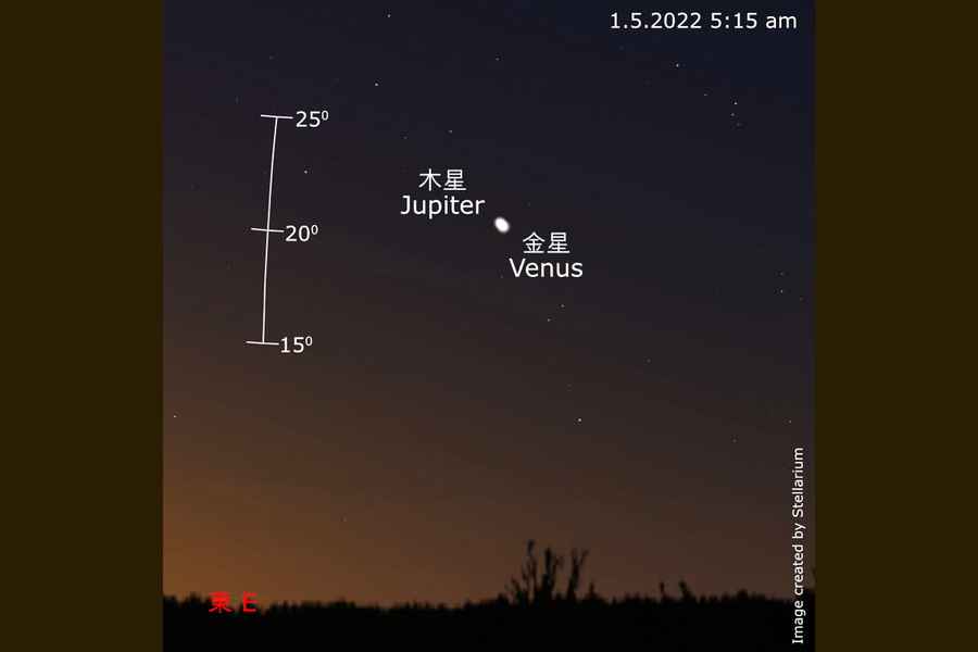 「金星合木星」天文現象今晚7時出現 錯過需再等9年