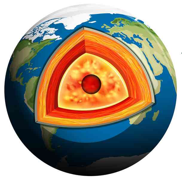 研究發現地球內核中  還藏有另一個內核