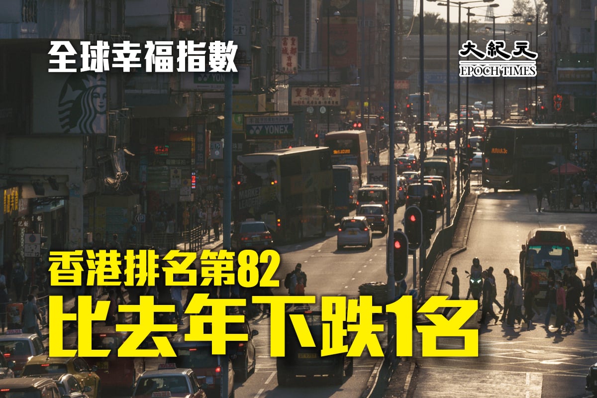 聯合國最新的《全球幸福報告》顯示，香港的幸福指數在137個國家和地區中排第82位，連年下跌。（大紀元製圖）
