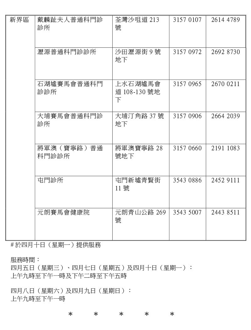 流感季適逢長假期 2公院急症輪侯超8小時｜大紀元時報 香港｜獨立敢言的良心媒體