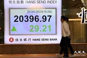恒指升29點、科指降0.1% 新東方第三季扭虧為盈 HSBC指分拆亞洲業務對股東無益