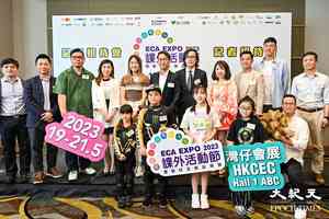 調查：三成受訪家長每月為子女課外活動花逾5千