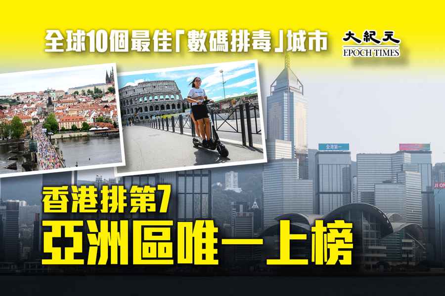 全球10個最佳「數碼排毒」城市 香港排名第7 成亞洲唯一上榜地區