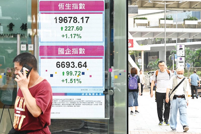 恒指升227點、科指漲2.1% 成交額續弱錄940億