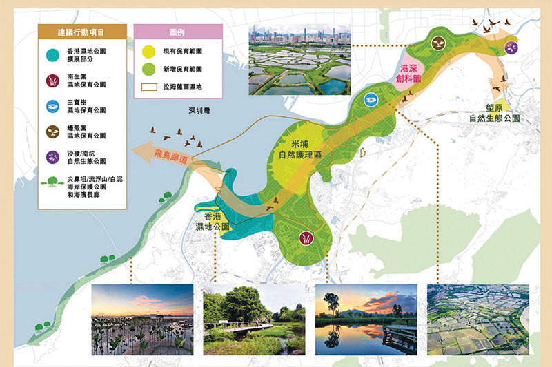 《北部都會區發展策略》中提出建設三個濕地保育公園，以及構建「飛鳥廊道」。（立法會文件截圖）