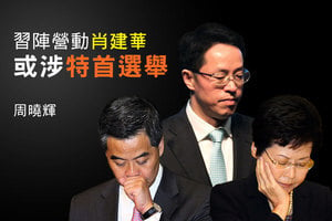 周曉輝：習陣營動肖建華或涉香港特首選舉