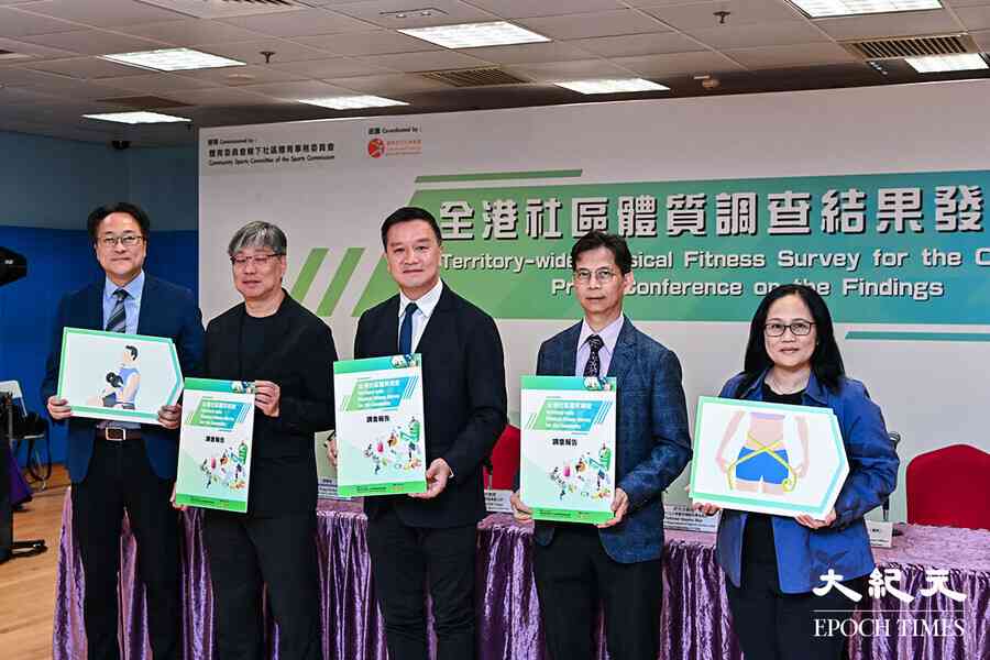 社區體質調查 逾半青少年成人體能活動未符世衞建議