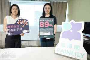 「風雨蘭」舉報處理逾千私密影像 近九成被移除