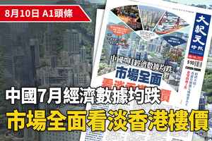 【A1頭條】中國7月經濟數據均跌 市場全面看淡香港樓價