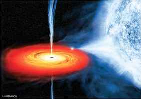 超大質量黑洞把恆星當零食