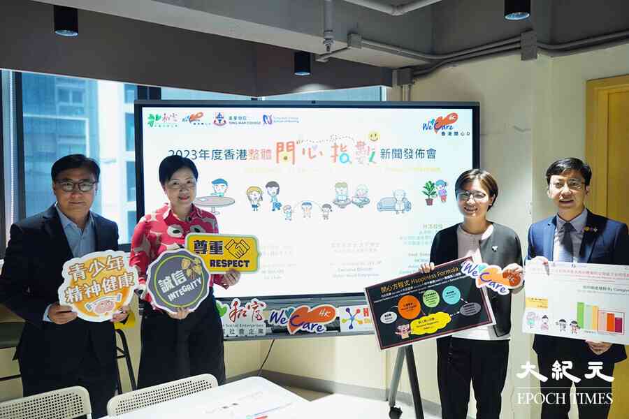 香港整體開心指數5.88創2018年新低【有片】