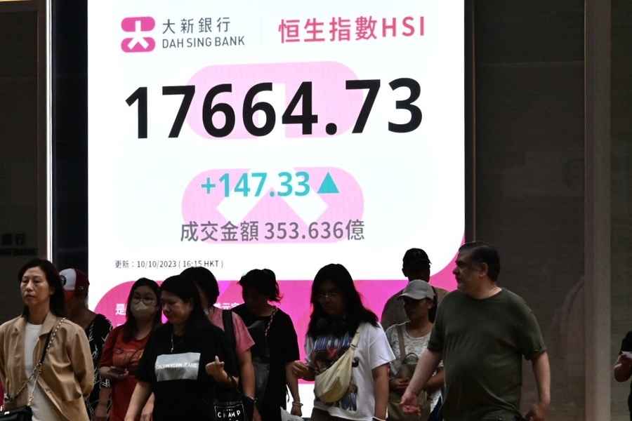 恒指升147點 GUM指9月強積金報虧、高盛下調阿里目標