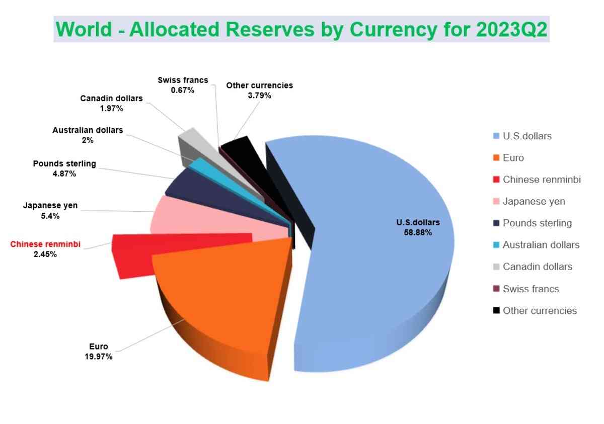 中共大發「點心債」 一大目的難實現｜大紀元時報香港｜獨立敢言的良心媒體