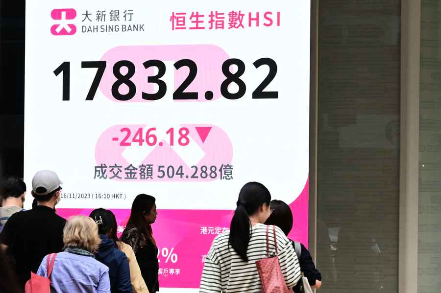 恒指跌246點、科指降1.8% 成交額1152億