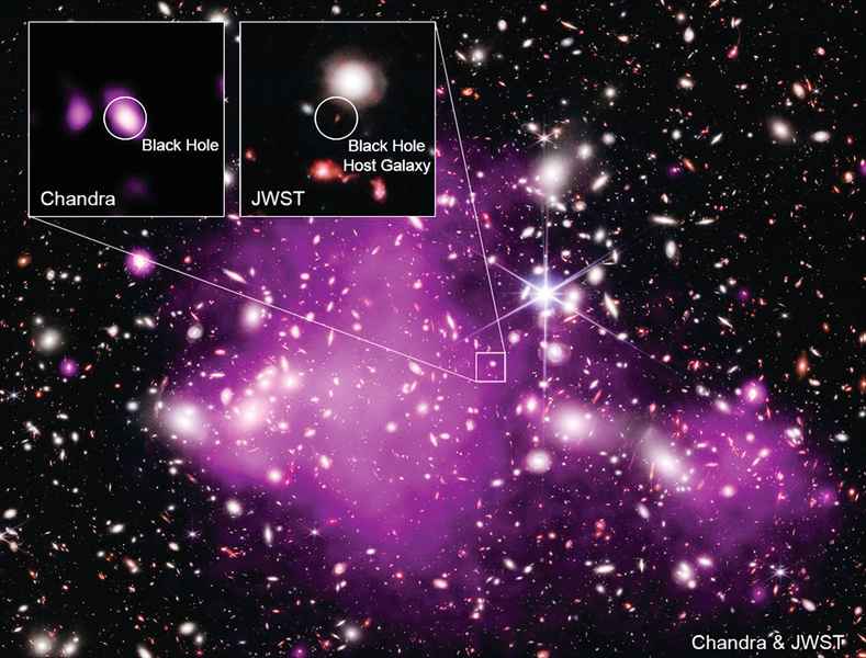 科學家發現最遙遠黑洞幾乎和宇宙同齡